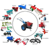 walking tractor101